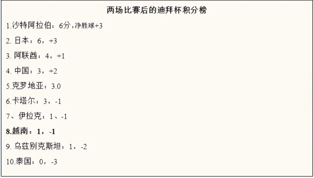 本赛季唯一可能失败的只有我们，其他球队如果做得不好，那就不是失败，是正常的，而曼城每赛季都赢，这是你赢了会发生的事，这是代价。